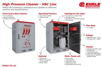 Ehrle-HSC-static pressure washer